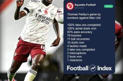 开云平台-阿森纳绝地反击皇马，博格巴2打破历史纪录