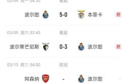 开云APP-阿森纳组织重整，新赛季力争欧冠晋级的简单介绍