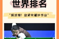 开云体育APP下载-包含球员内心独白披露，展示他们对比赛的真实态度的词条