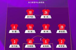 开云体育入口-法甲球队实力持续增强，排名攀升备受瞩目的简单介绍