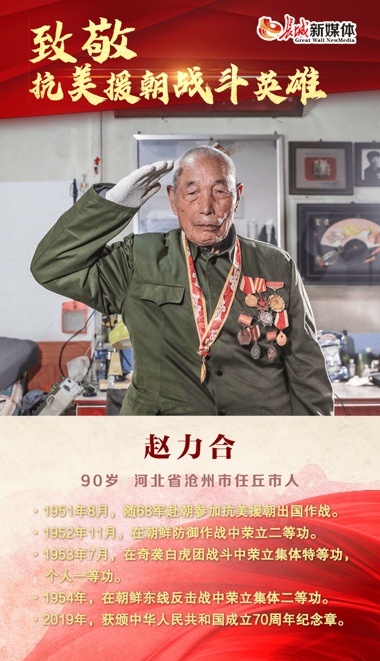 包含夺冠宿命之分有时刻战胜，英雄一战成名称霸世界的词条