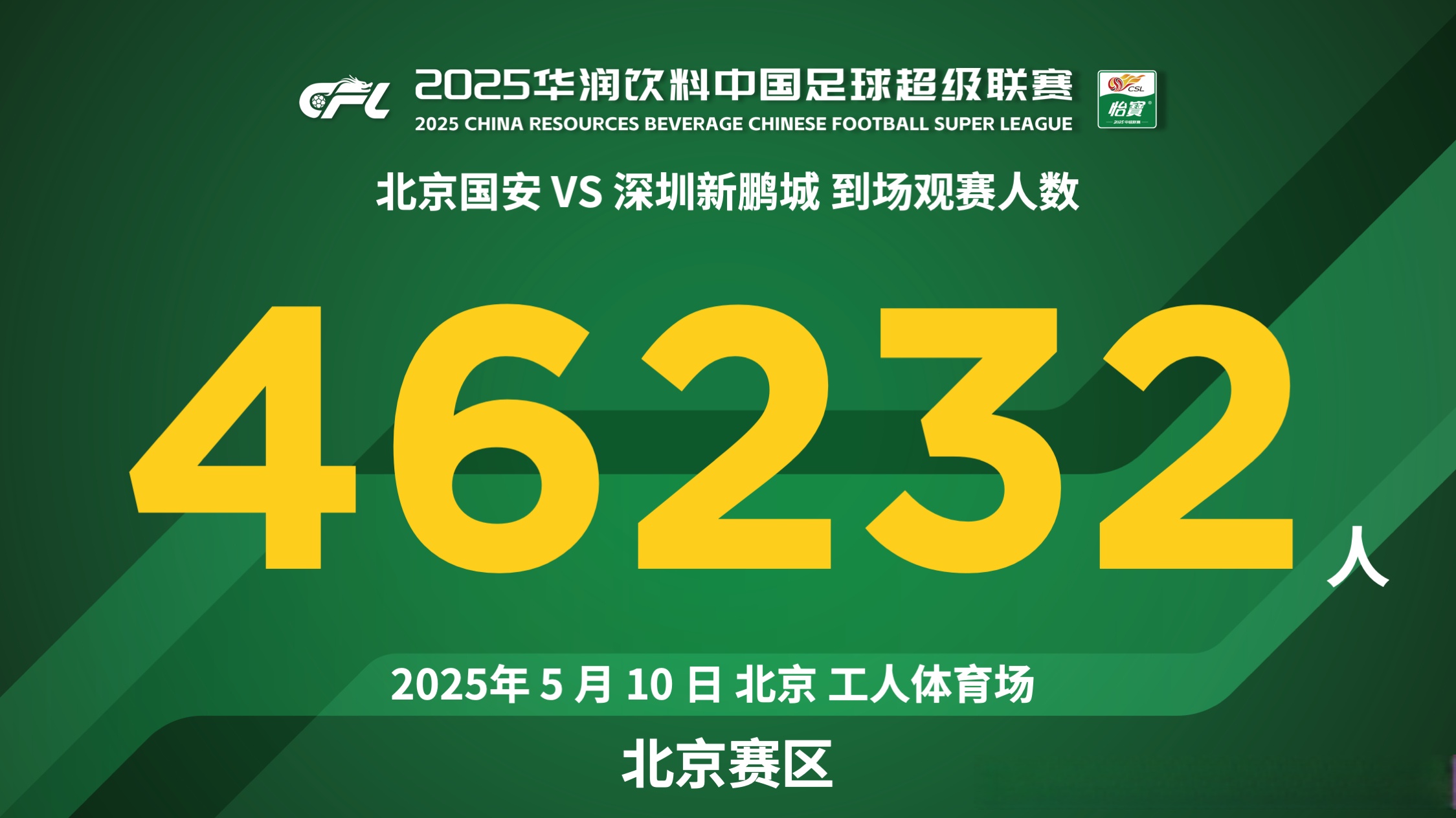 关于北京国安主场战胜深圳佳兆业,喜迎胜利的信息 关于北京国安主场战胜深圳佳兆业,喜迎胜利的信息