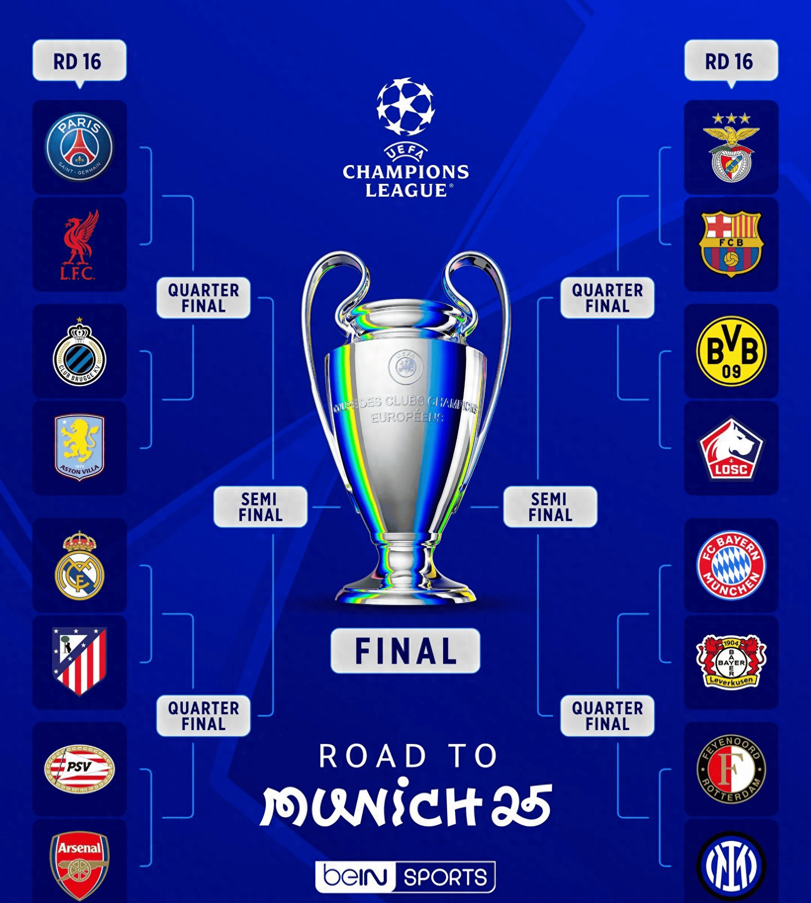 欧美篮球冠军杯预选赛精彩火爆，淘汰赛圈的简单介绍