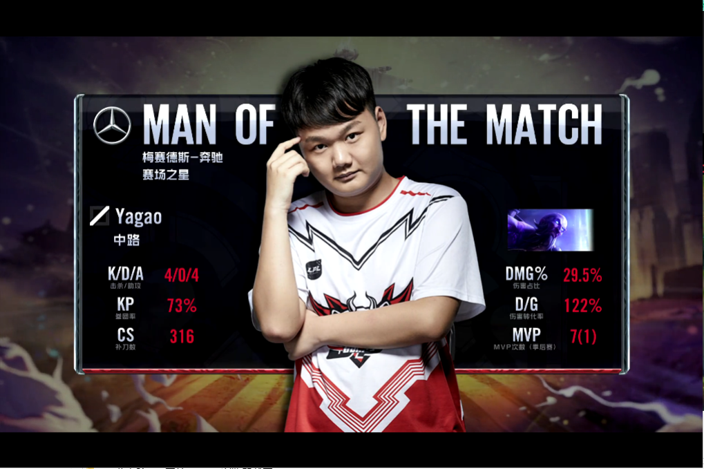 LGD力克HKA，Inspired关键团战开团秒人激烈交锋四强赛，强势挺进下一轮的简单介绍