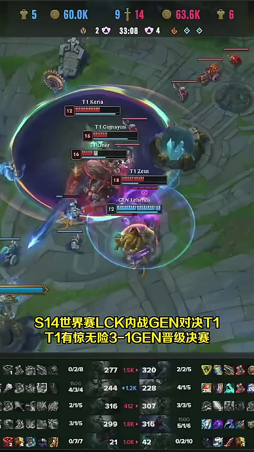 关于EDG力克CLG,BDD团战一打五宿命之战四强赛,技惊四座的信息 关于EDG力克CLG,BDD团战一打五宿命之战四强赛,技惊四座的信息