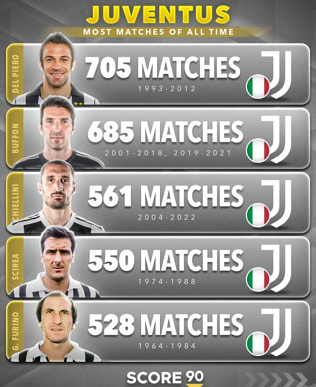 尤文主场击败对手,继续稳居积分榜榜首 尤文主场击败对手,继续稳居积分榜榜首